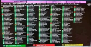 Świat za zniesieniem blokady Kuby