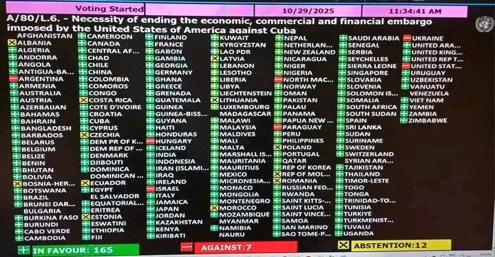 Świat za zniesieniem blokady Kuby